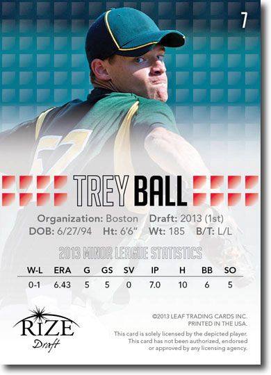 TREY BALL 2013 Rize Draft Baseball Rookie Card RC