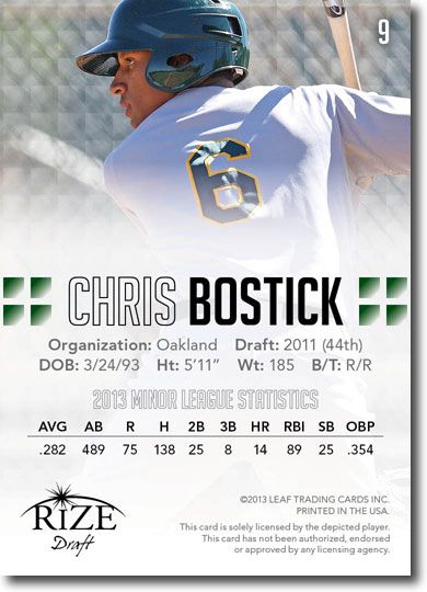 10-Ct Lot CHRIS BOSTICK 2013 Rize Baseball Rookies Draft RCs