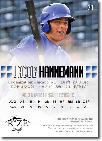 10-Ct Lot JACOB HANNEMANN 2013 Rize Baseball Rookies Draft RCs