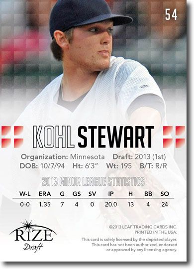 KOHL STEWART 2013 Rize Draft Baseball Rookie Card RC